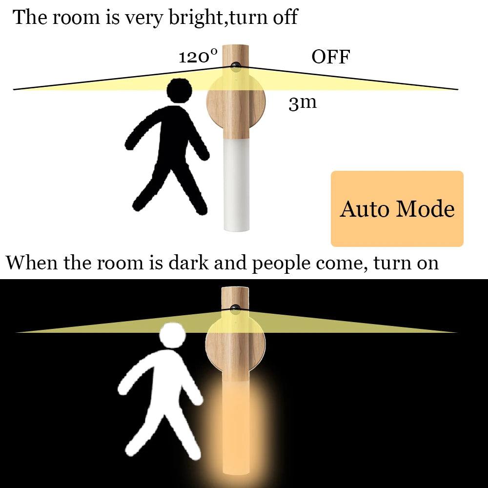 Magnetic Wall Lamp - Mi Amor Furnishings